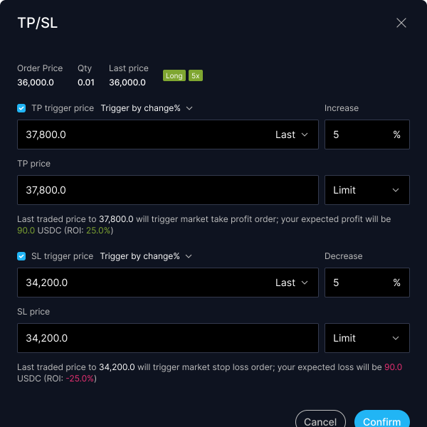 advanced-order-types