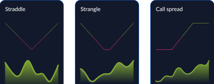 simple-strategy-view